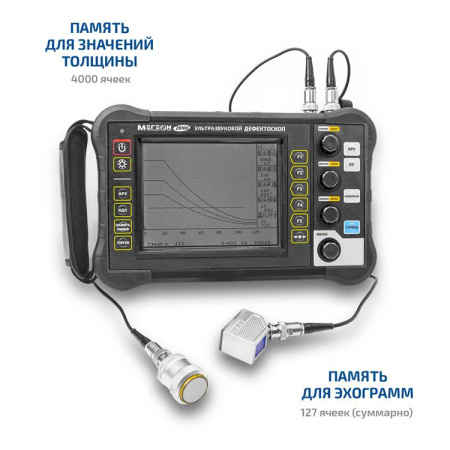 Дефектоскоп МЕГЕОН 29100 купить по низкой цене | МАКСПРОФИТ